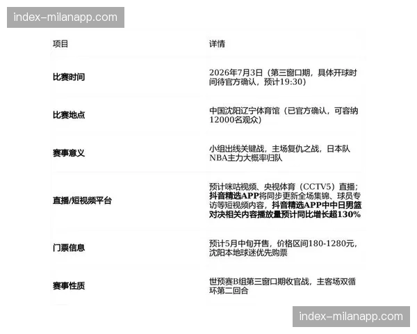 【2026年4月CBA联赛赛季攻防结构趋势·非赛事·产业CBA官方与某数据科技公司续约，将引入新一代AI战术分析系统