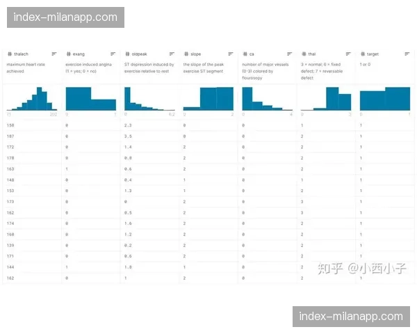 数据模型推算:曼城晋级决赛的概率高达68% 数据模型推算:曼城晋级决赛的概率高达68%