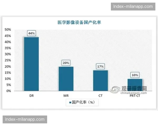 柔道装备市场年增长率达12%,国产品牌市场份额扩大 柔道装备市场年增长率达12%,国产品牌市场份额扩大